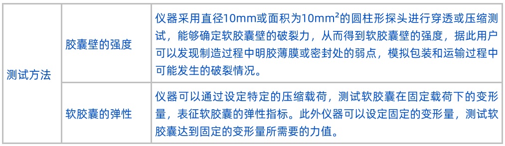 膠囊硬度計(jì)測(cè)試方法