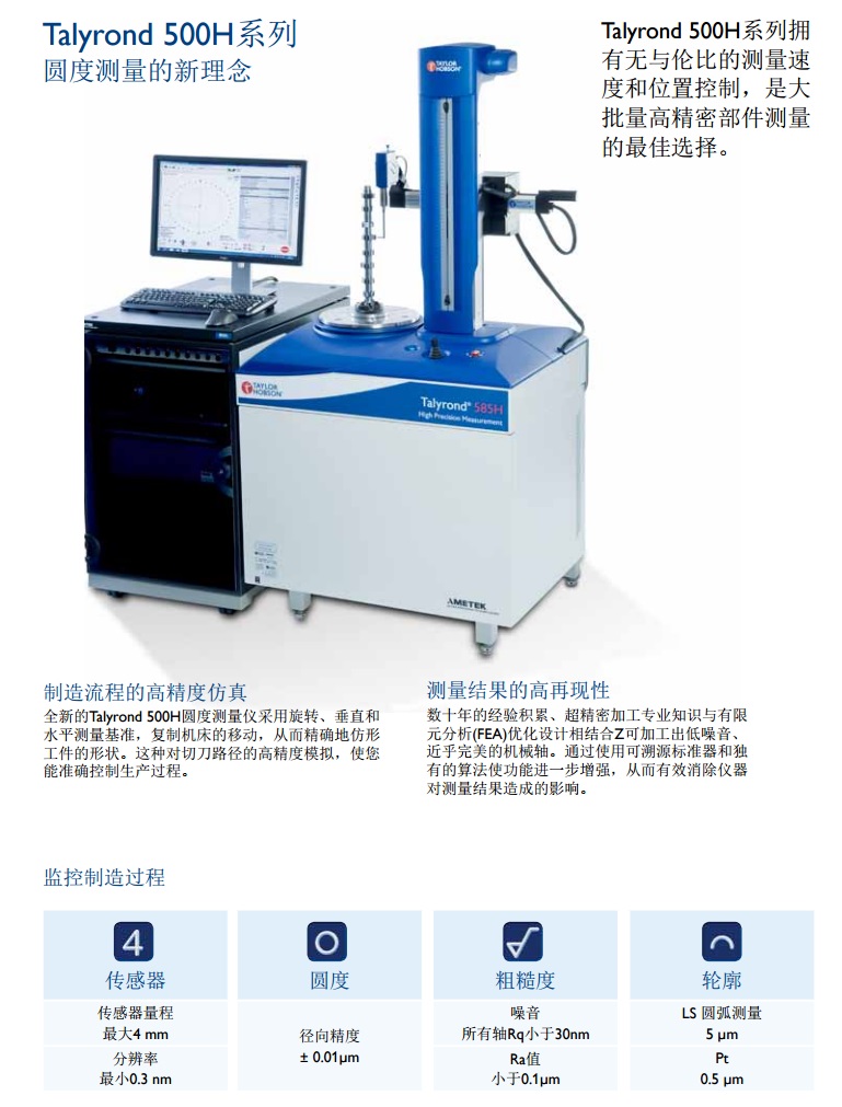 泰勒?qǐng)A度測量儀