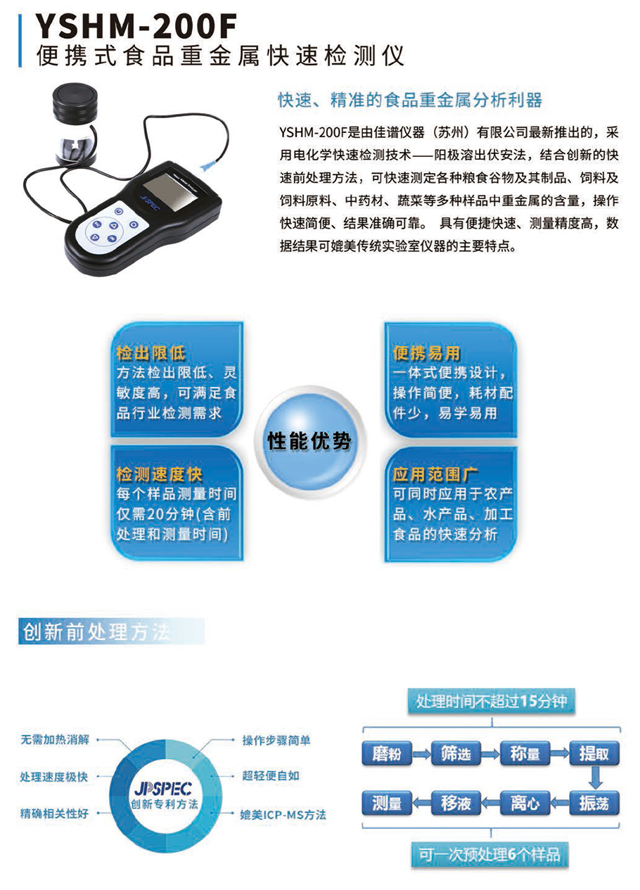 便攜式糧食重金屬檢測(cè)儀-2.jpg